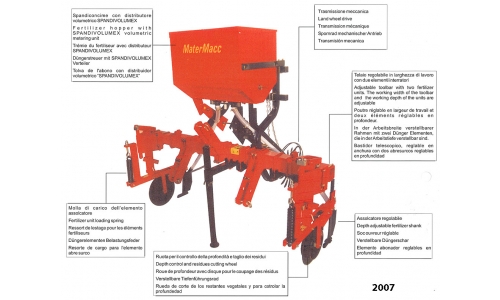 MaterMacc
