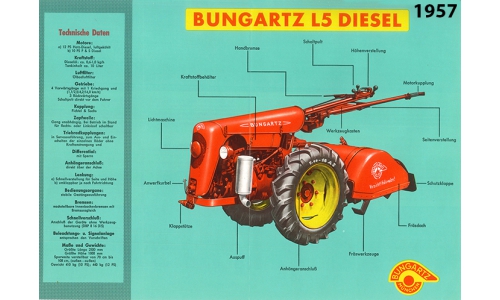 Bungartz & Peschke