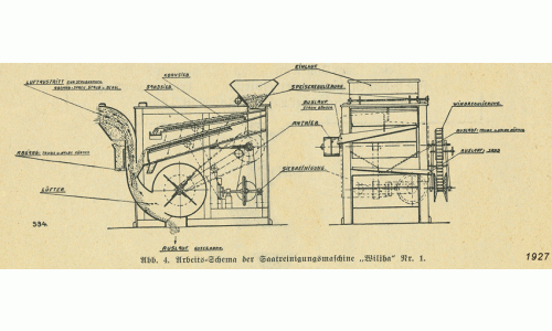 Jäger Maschinenfabrik, Wilhelm