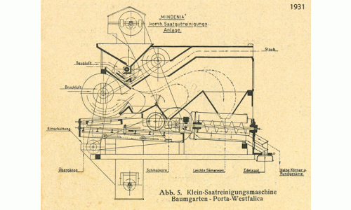 Steinfurt Waggonfabrik